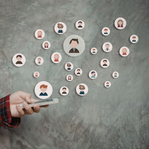 Sosyal Medya Yönetimi